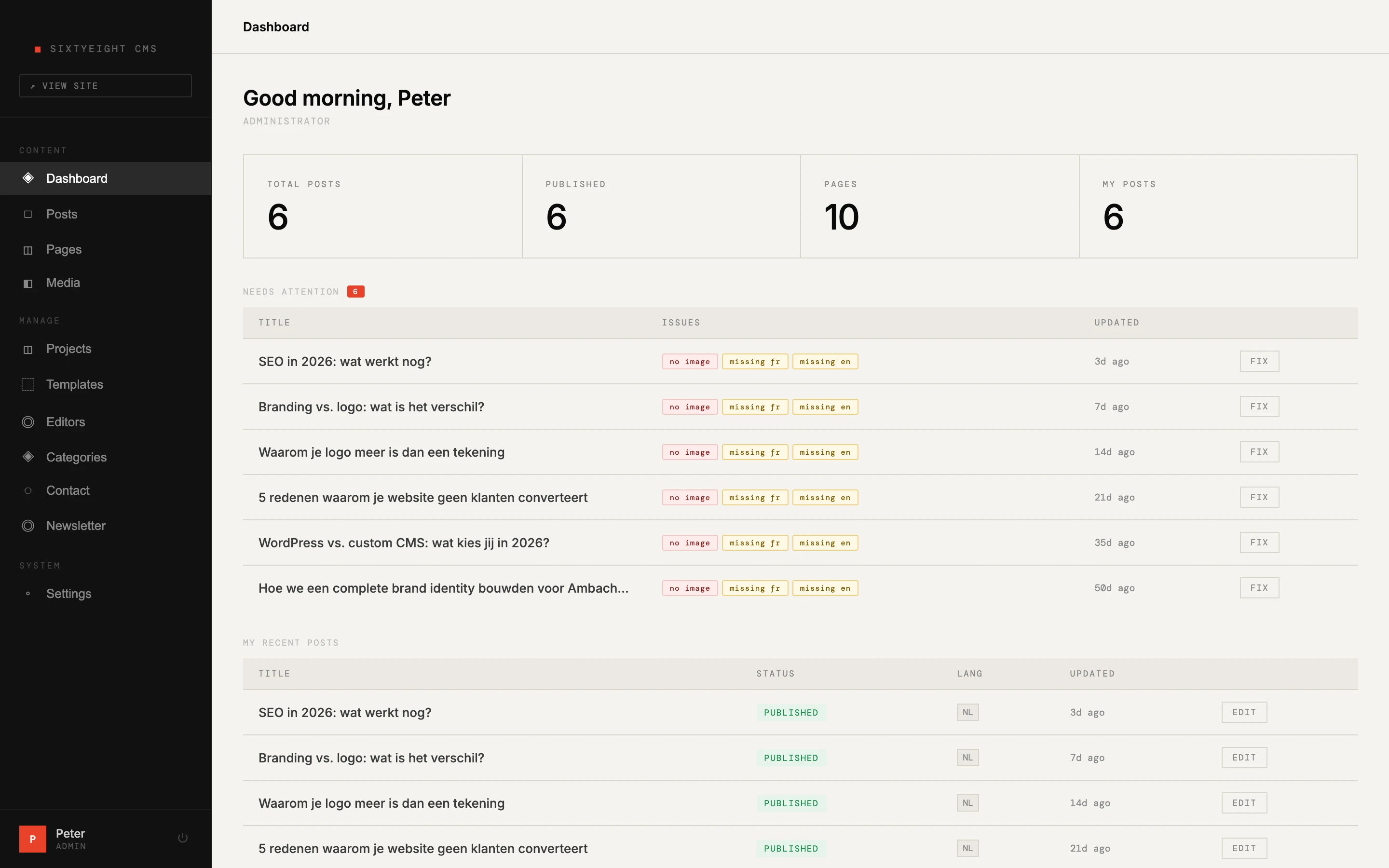 Dashboard van het sixtyeight CMS — website beheren zonder WordPress